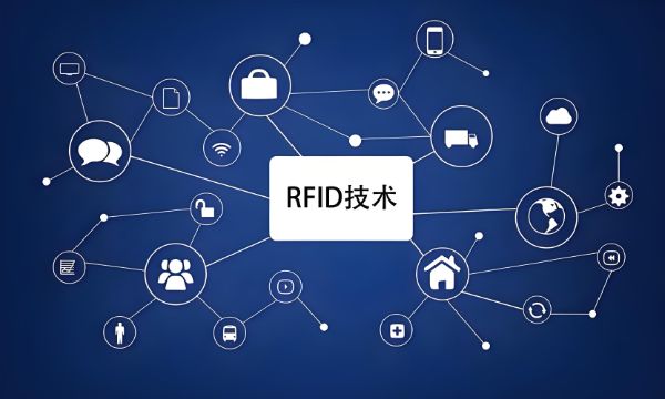 超高频RFID技术：小白也能看懂的超强“扫码”技术！